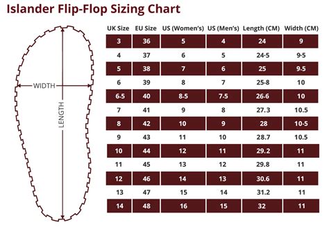 givenchy flip flops india|givenchy shoe size chart.